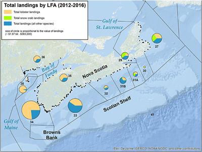 Climate Change Vulnerability of American Lobster Fishing Communities in Atlantic Canada